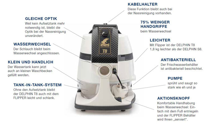 Delphin T8 mit Nassreinigungssystem