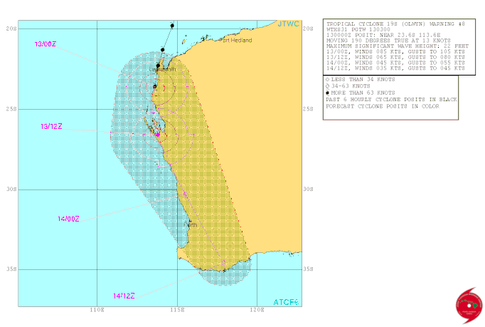 TC Olwyn forecast track from the JTWC.