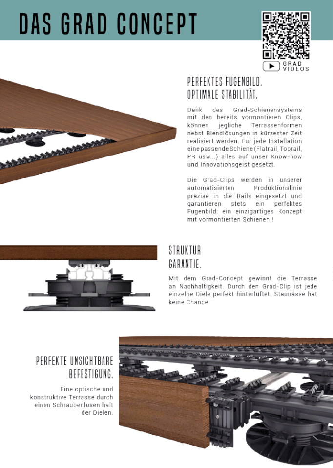 Grad - Terrassen-Clips für Unterkonstruktion