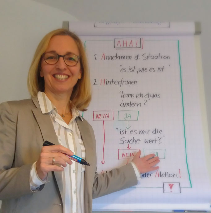 Claudia Medert vor dem Flipchart