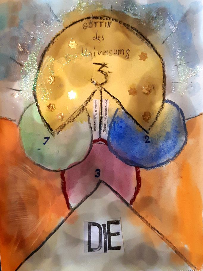 Die Göttin - 24 x 18 cm - 2019 - Aquarell/Wasserfarben/Mischtechnik - Malerei auf Papier - Detail der Serie "DIE KUNST LEBEN"