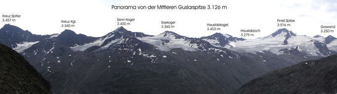 Unser Gipfelpanorama