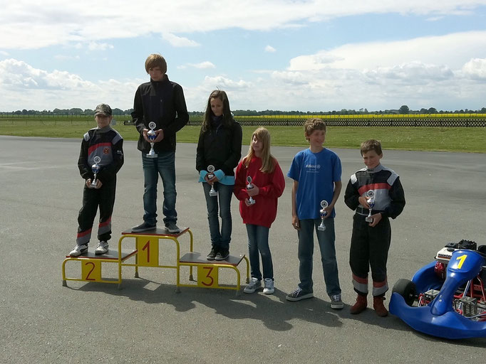 In Klasse 3 kam Janica Schlüer (3.v.re.) auf einen guten 4. Platz. Ganz oben landete Philipp Foth, ebenfalls vom MSC Anklam