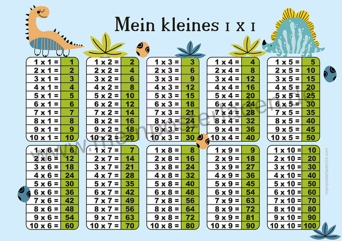 1x1 Lernposter | Kleine Dinos - blau