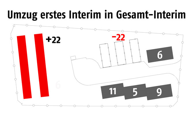 Übergangsunterkunft Kelmesberg Kupferstadt Stolberg_Schritt 03 Umsetzung Interim