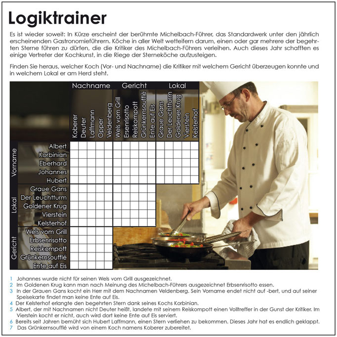 Logical bzw. Logik-Trainer-rätsel