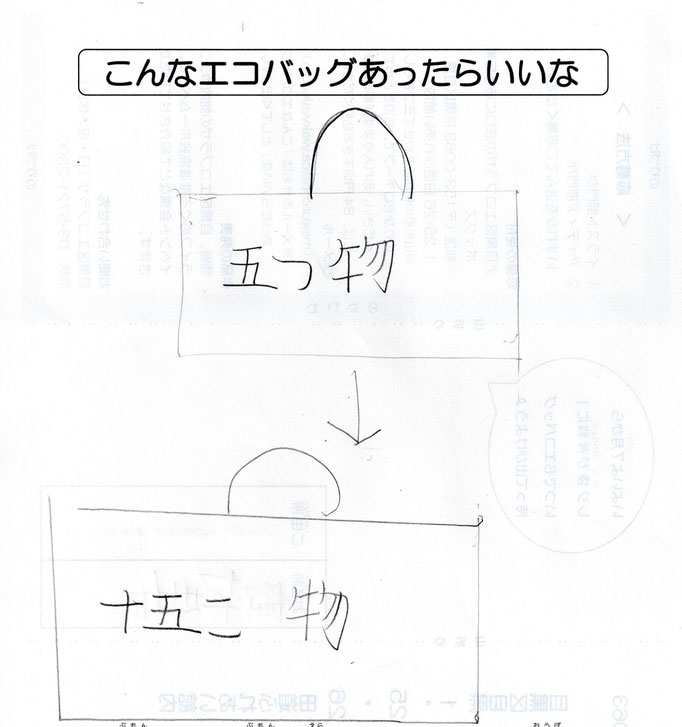 中身が多くなると広がるバッグ（アイディア部門）