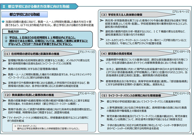 資料４　２ｐ
