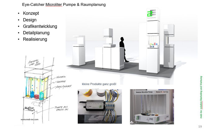 Musterbau Funktions-Modellbau