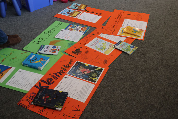 Alle Plakate die von der Klasse 4c erstellt wurden