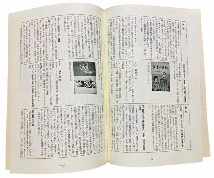 『大田洋子　年譜　壮絶な葛藤の中　綴った原爆文学を辿る』p.24p.25（江刺昭子著　広島文学資料保全の会　2025年12月7日）
