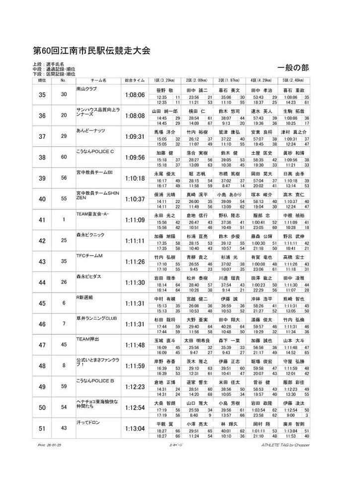 一般の部-3