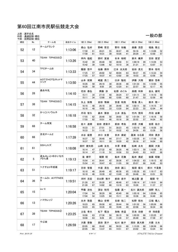 一般の部-4