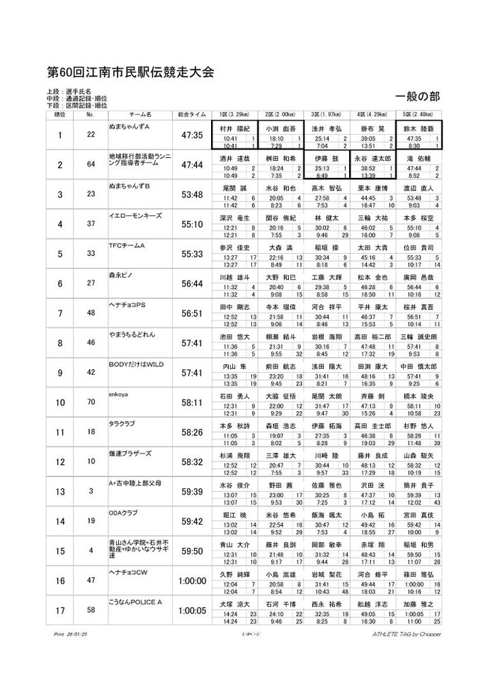 一般の部-1