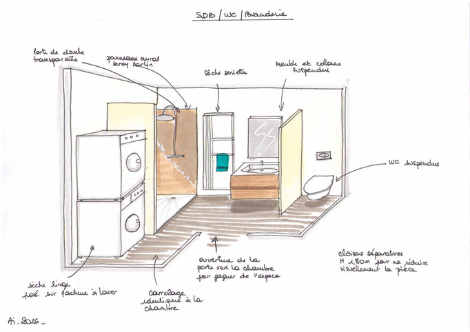 Atelier Inside-projet SDB