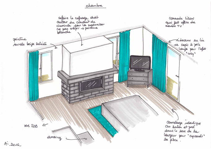 Atelier Inside-projet chambre2