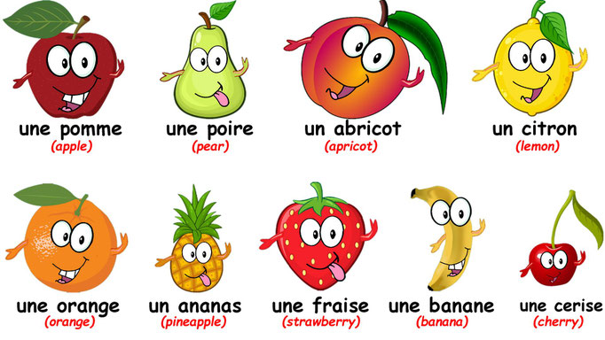 La Chanson des Fruits - French Fruits Song - Las Frutas en Frances