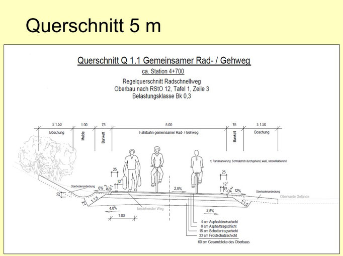 Quelle: Regierungspräsidium Stuttgart