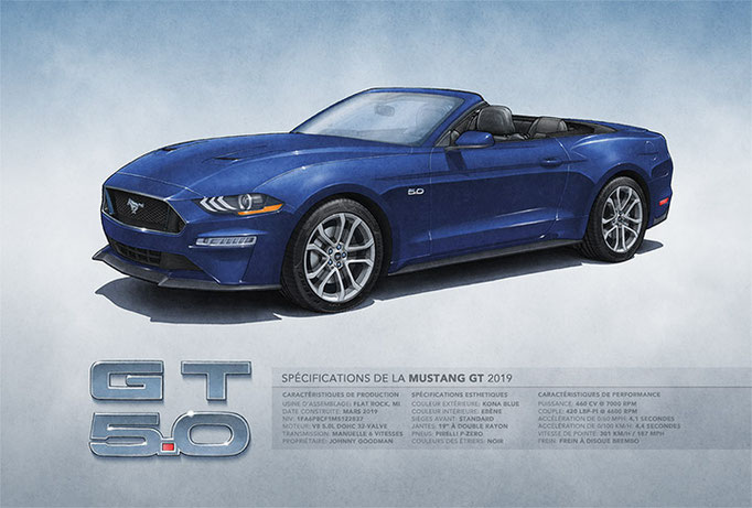2019-2023 Mustang GT Premium Convertible