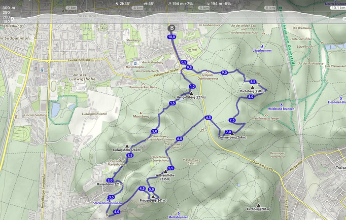 7-Hügel-Lauf Streckenverlauf, Rafet Isler / Jürgen Hartmann