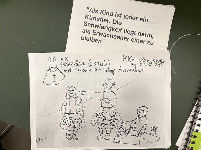 Workshop-Konzept "Die Karte vom Land meiner Träume", KKM-Kinderworkshop am 23.10.21 / Begleitveranstaltung zur Ausstellung "Auf lange Sicht"