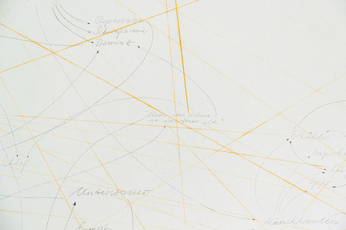 Anne Brannys · „o.T.“ Bleistift, Kreide auf Wand, 370 x 450 cm, 2015 (Detail)