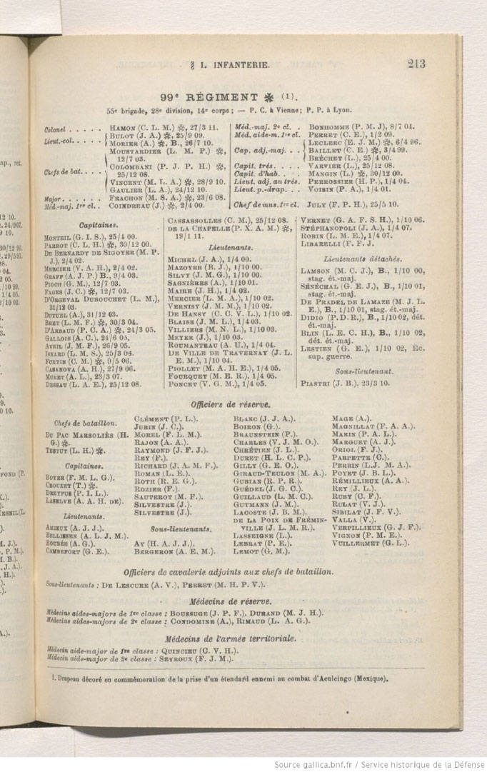 1912