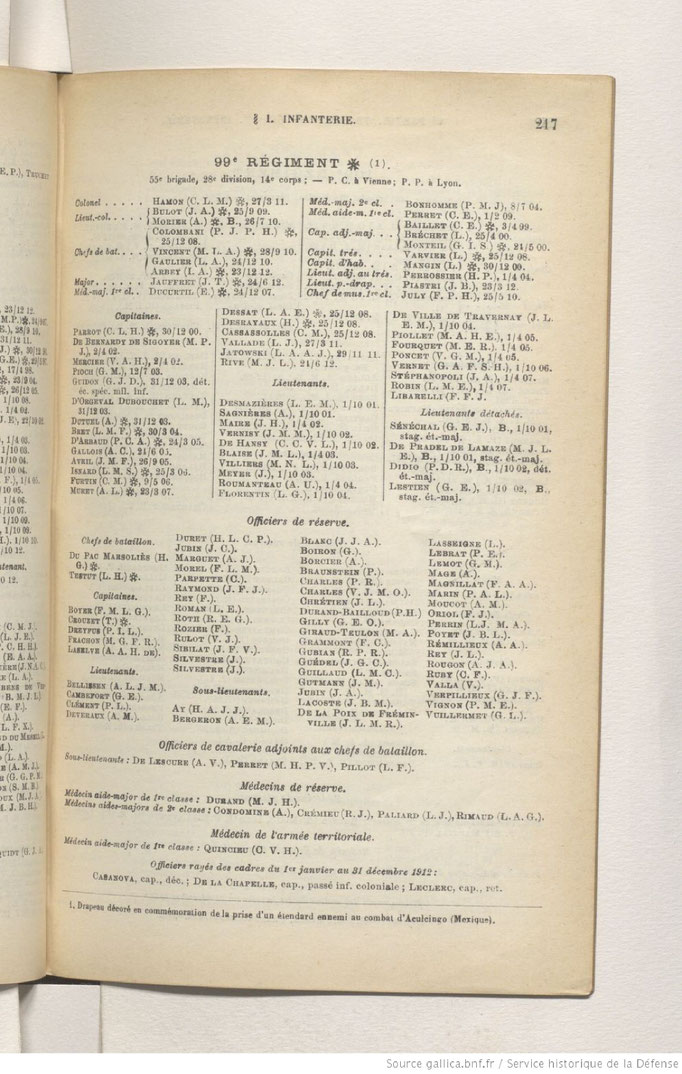 1913