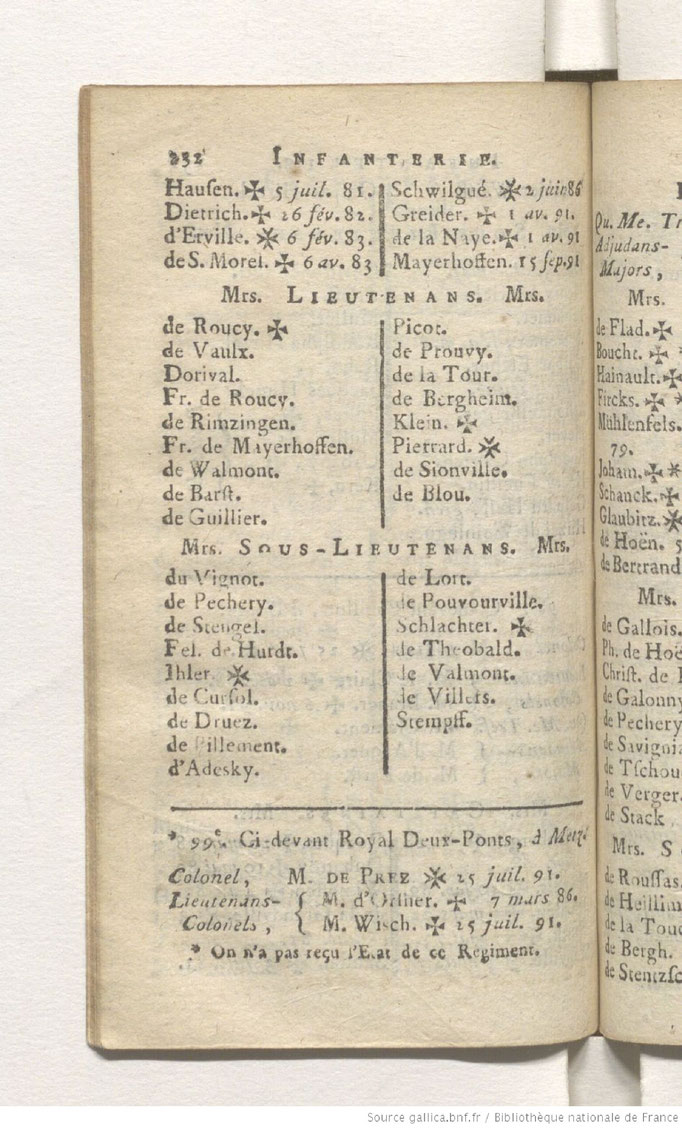 Au 1er janvier 1792 (année 1791)