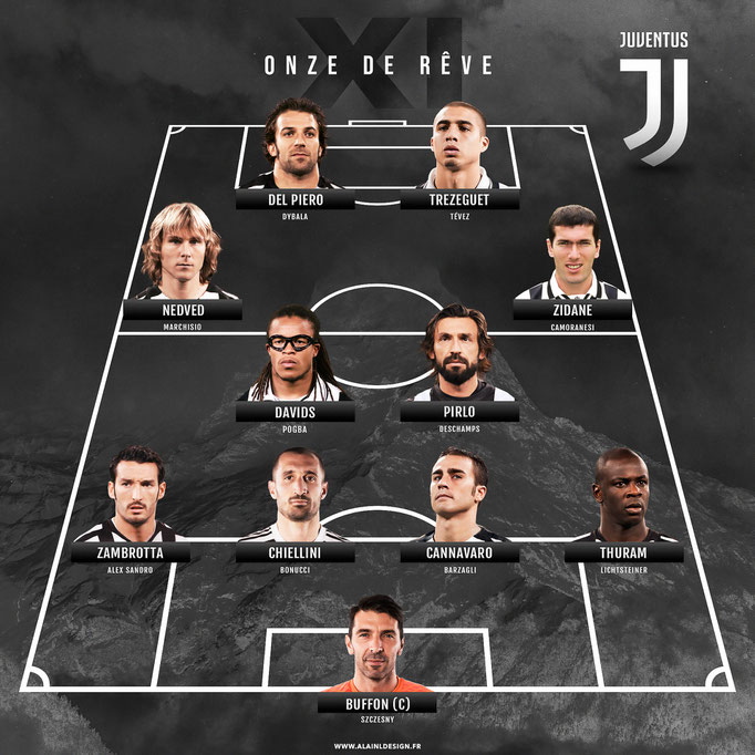 Onze de Rêve - Juventus Turin