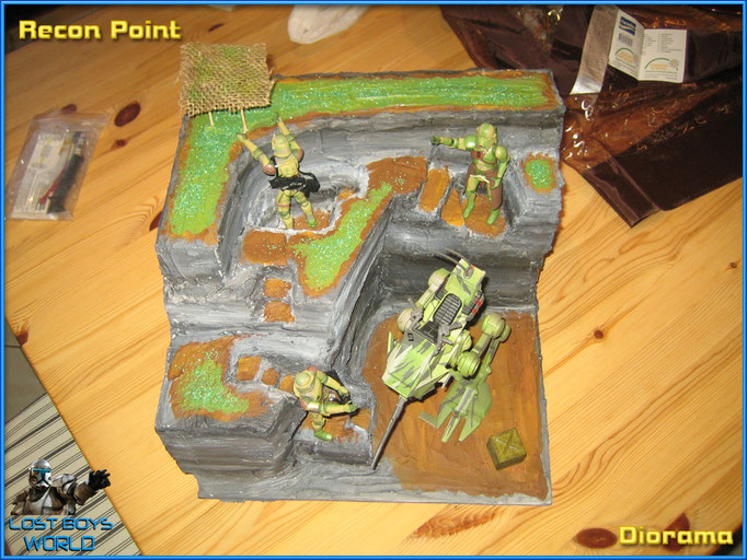Recon Point