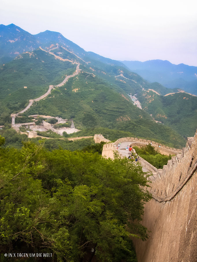 Peking Sehenswürdigkeiten