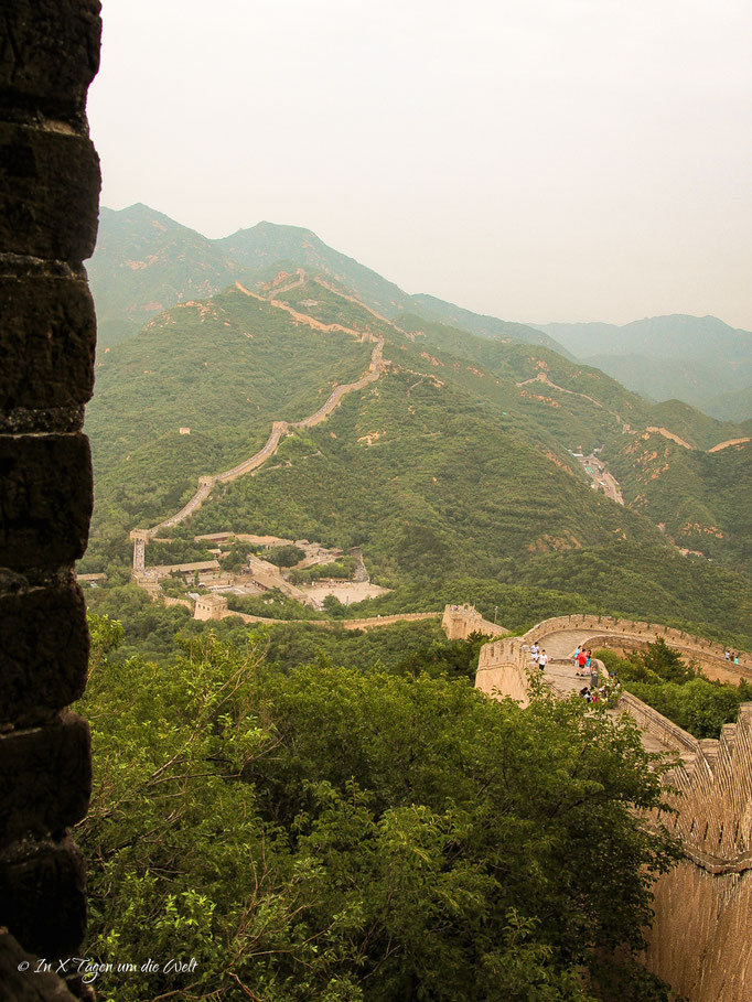 Peking Sehenswürdigkeiten