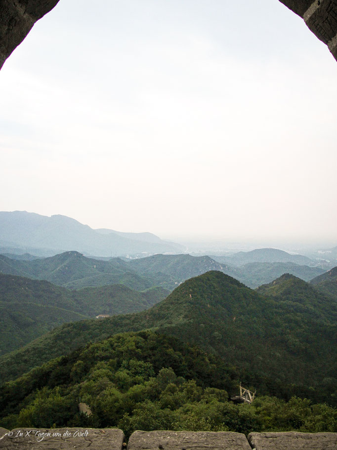 Peking Sehenswürdigkeiten