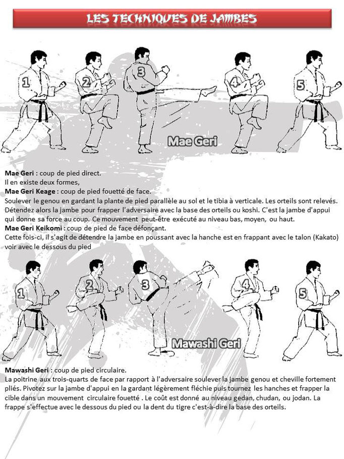 Techniques de pieds Karaté ADK Art Défénse Karaté Aubagne