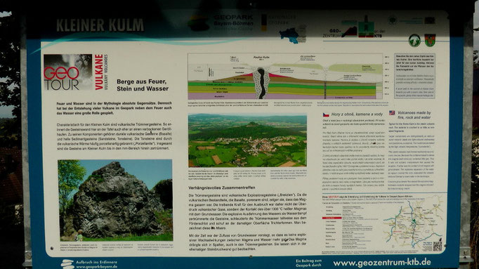 Infotafel vor dem "Kleiner Kulm"