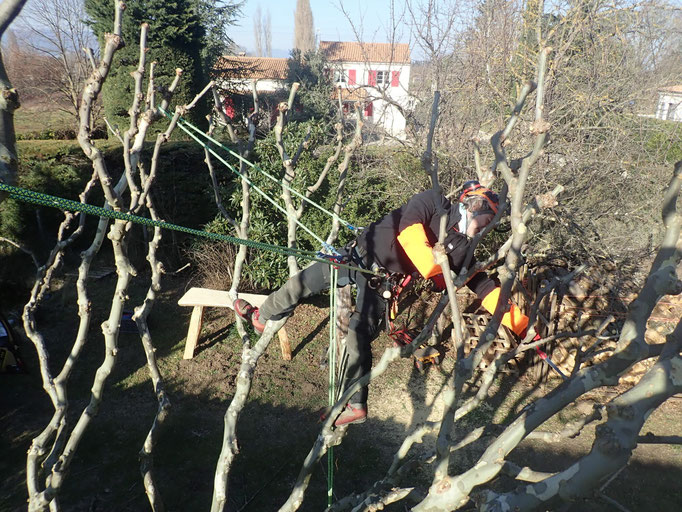 Positionnement avec longe de travail double encrage