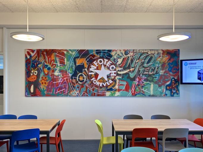 INFOTECH AG SOLOTHURN - TEAMEVENT / Ideenfindung & Grafik, Umsetzung mit Street Art orientierten Gestaltungstechniken. 