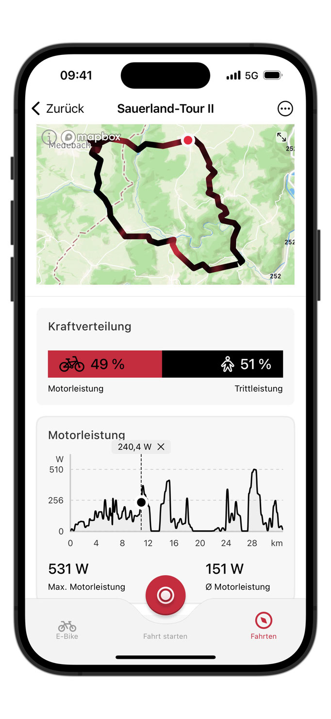    Während die App die Verteilung auf Motor- und Trittleistung in einem Balkendiagramm anzeigt, veranschaulicht ein Liniendiagramm die Motorleistung. Die Graphen aller Kategorien sind interaktiv bedienbar und miteinander synchronisiert.(Bildrechte: Brose)