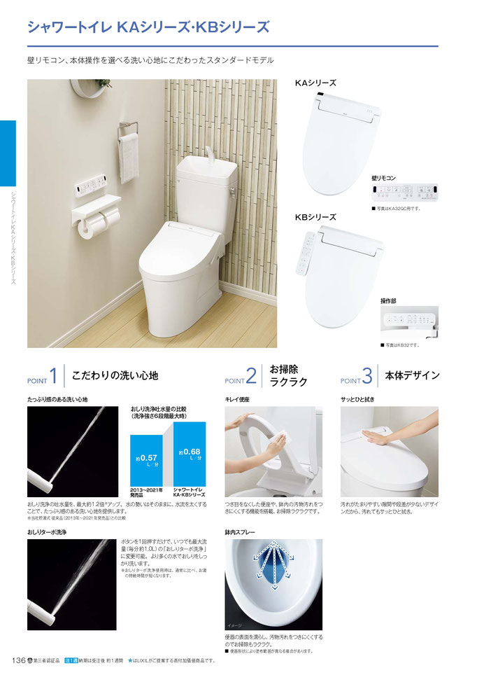 LIXIL製の温水洗浄付き便座です。KBタイプが人気です。