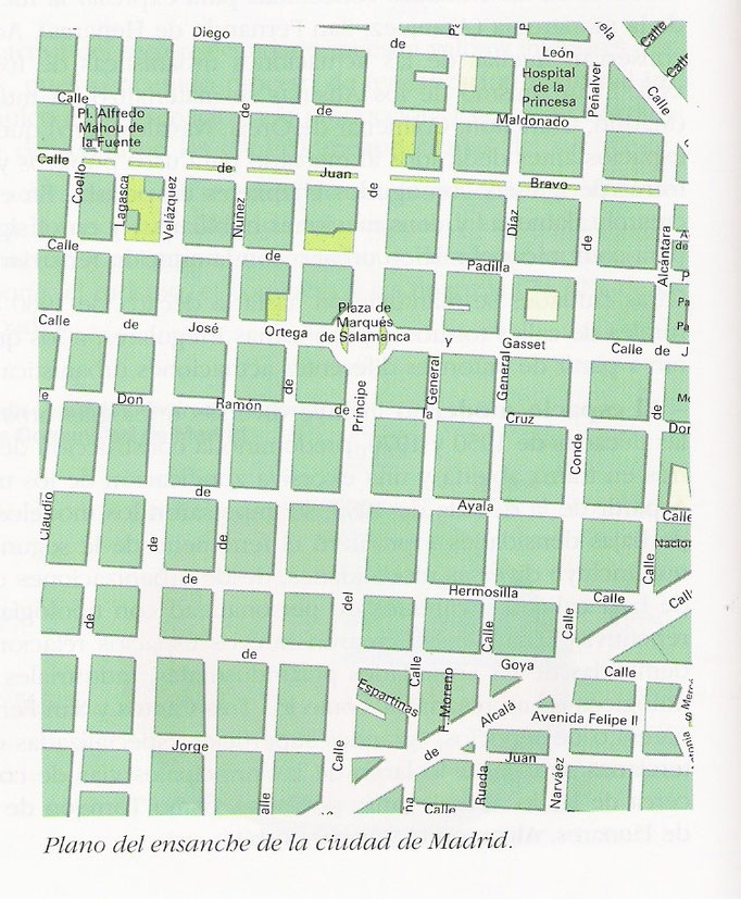 Ensanche de Madrid de Carlos Mª de Castro.