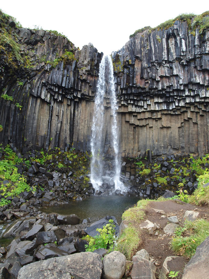 ISLANDIA