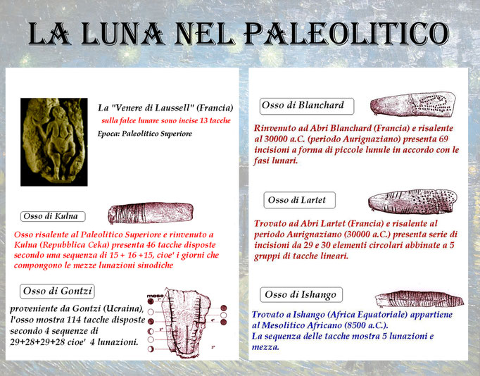 Luna nel Paleolitico