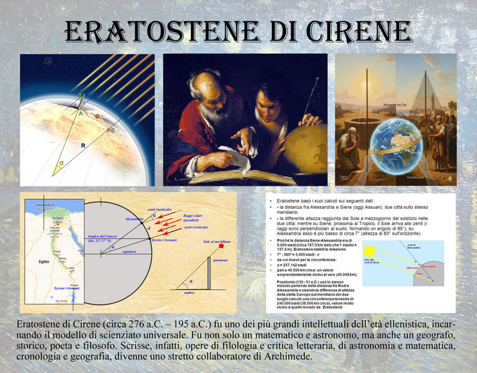 Eratostene di Cirene