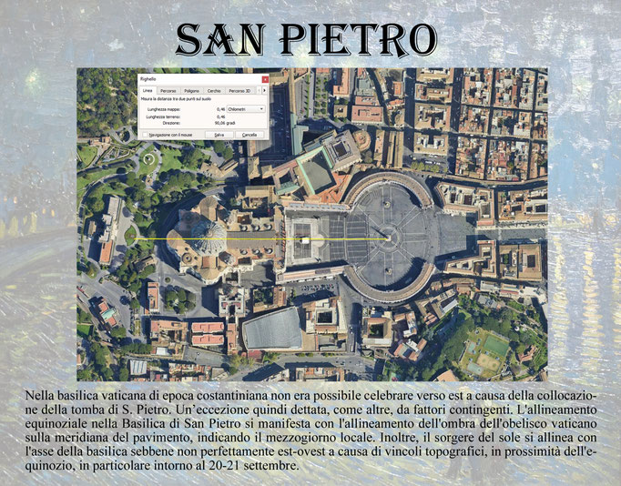 San Pietro