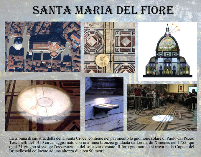 Santa Maria del Fiore