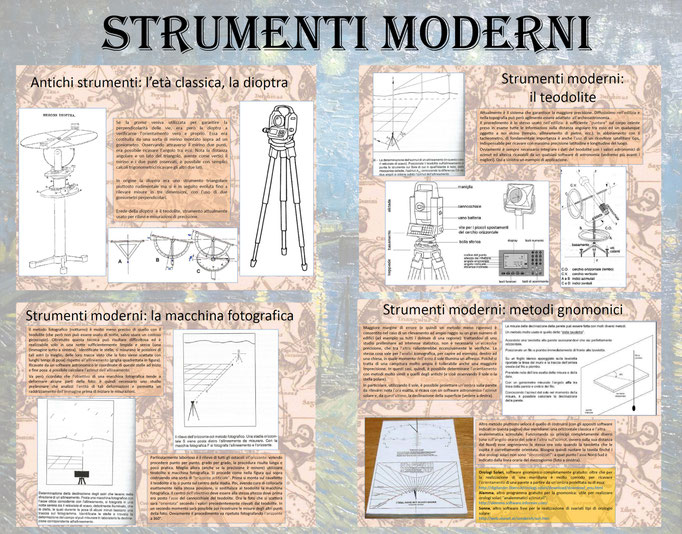 Strumenti moderni