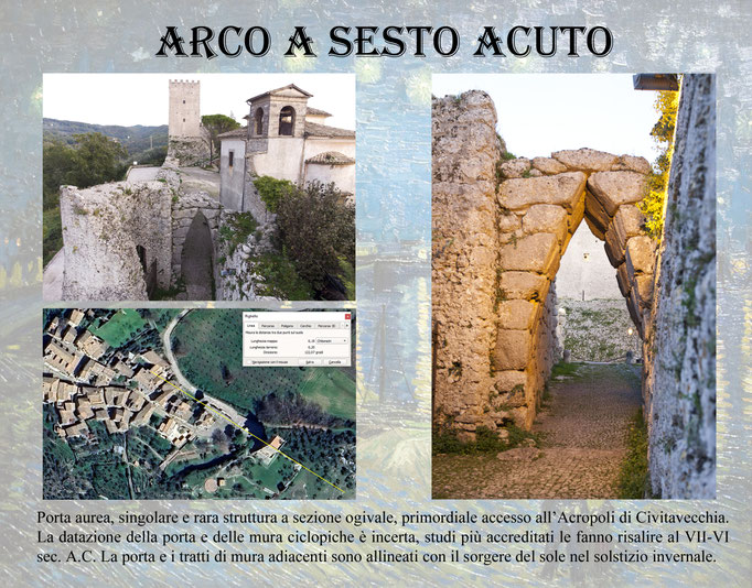 Arco a sesto acuto