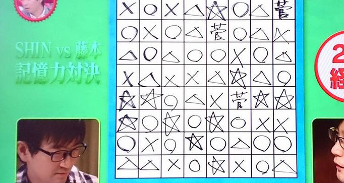 人気テレビ番組にて、メンサ会員宮地真一（シン）と「東大芸人」田畑藤本の藤本淳史さんの記憶力対決。高IQ天才クラブMENSA会員同士の対決。驚異的な暗記力を魅せる。