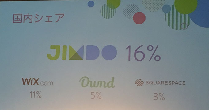 国内シェア：16%